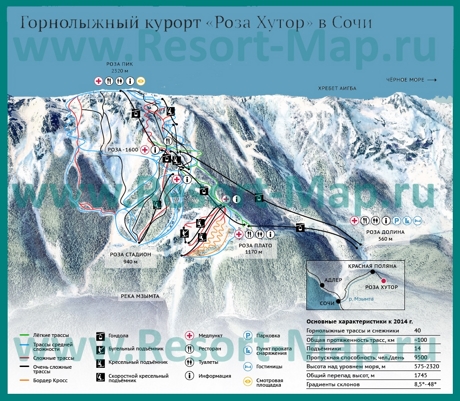 Карта склонов горнолыжного курорта Роза Хутор