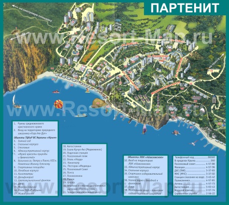 Туристическая карта Партенита с достопримечательностями